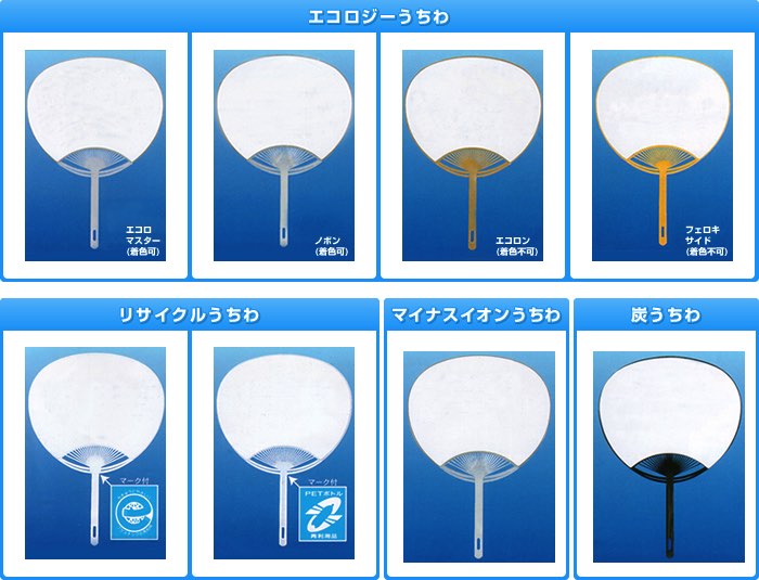 8種類のエコ新素材