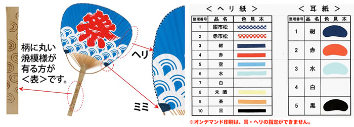 平柄レギュラー竹うちわの説明・オプション