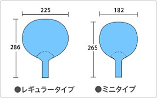 貼り加工済みエコうちわサイズ見本