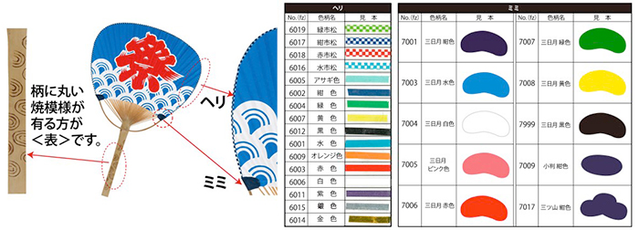 抗菌タイプ竹うちわの説明・オプション