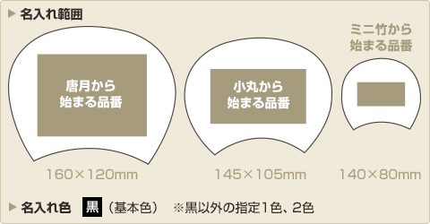 既製柄プレミア高級竹うちわ印刷範囲