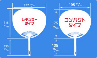 ホログラム加工ポリうちわサイズ見本