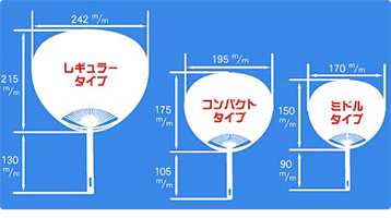 レギュラーサイズポリうちわサイズ見本