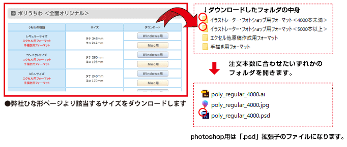 PHOTOSHOP用ひな形について