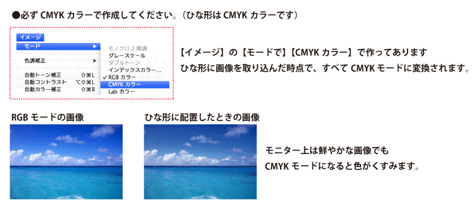 CMYKモード