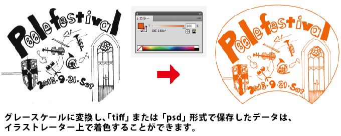 画像を印刷用データにします