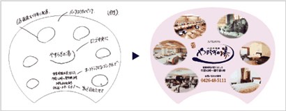 打ち合わせイメージ